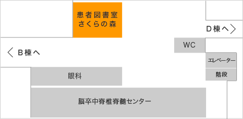 さくら総合病院患者図書室さくらの森マップ