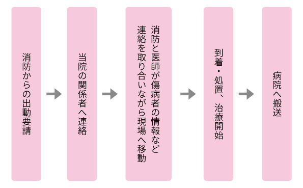  /></div>
<div class=